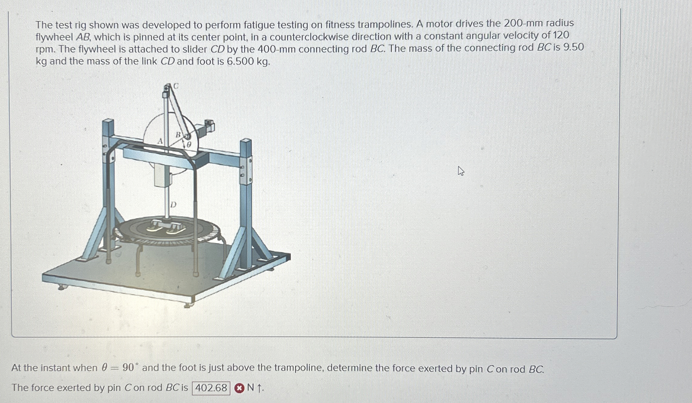 The test rig shown was developed to perform