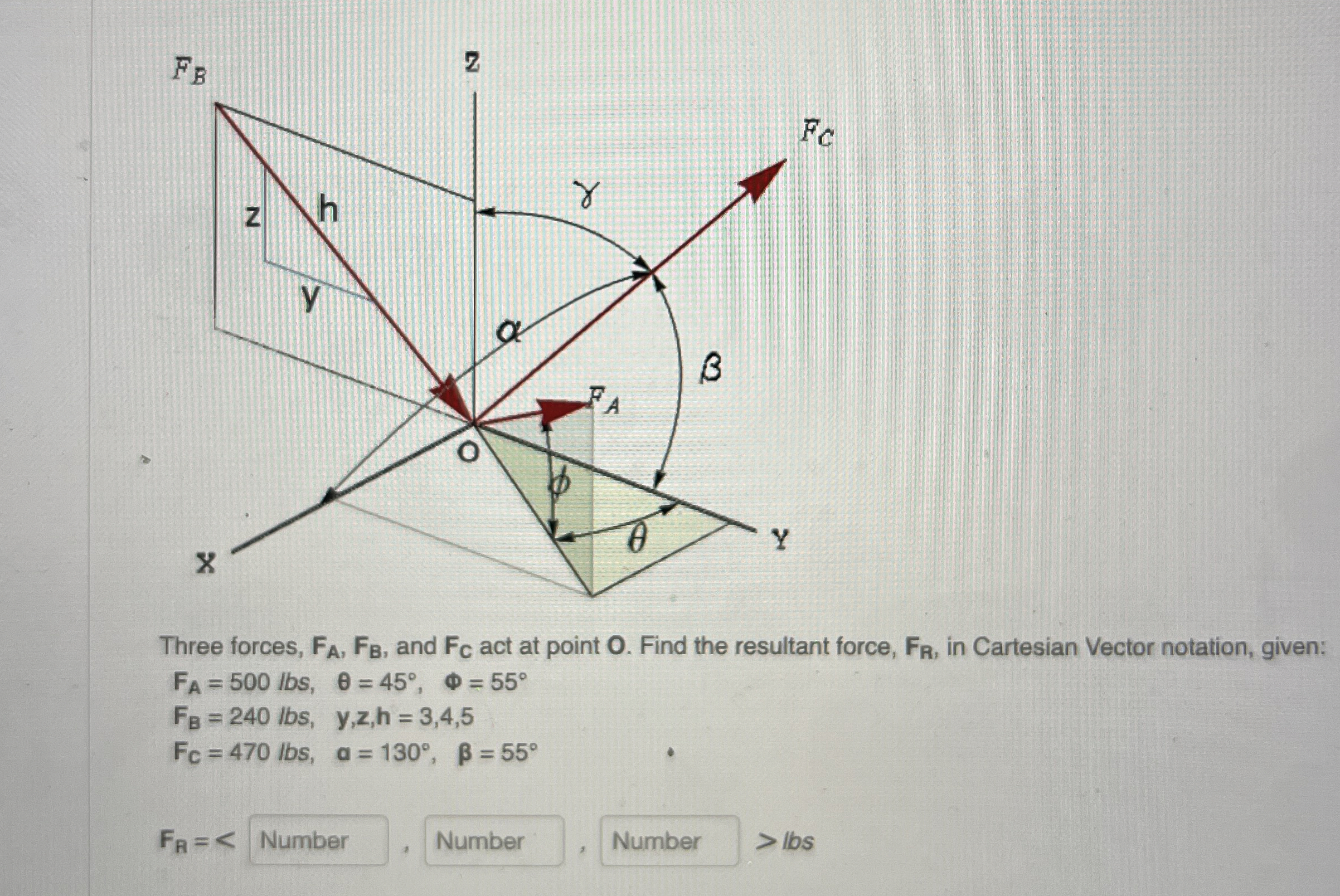 Three forces, F A , F B , and F C act at point O
