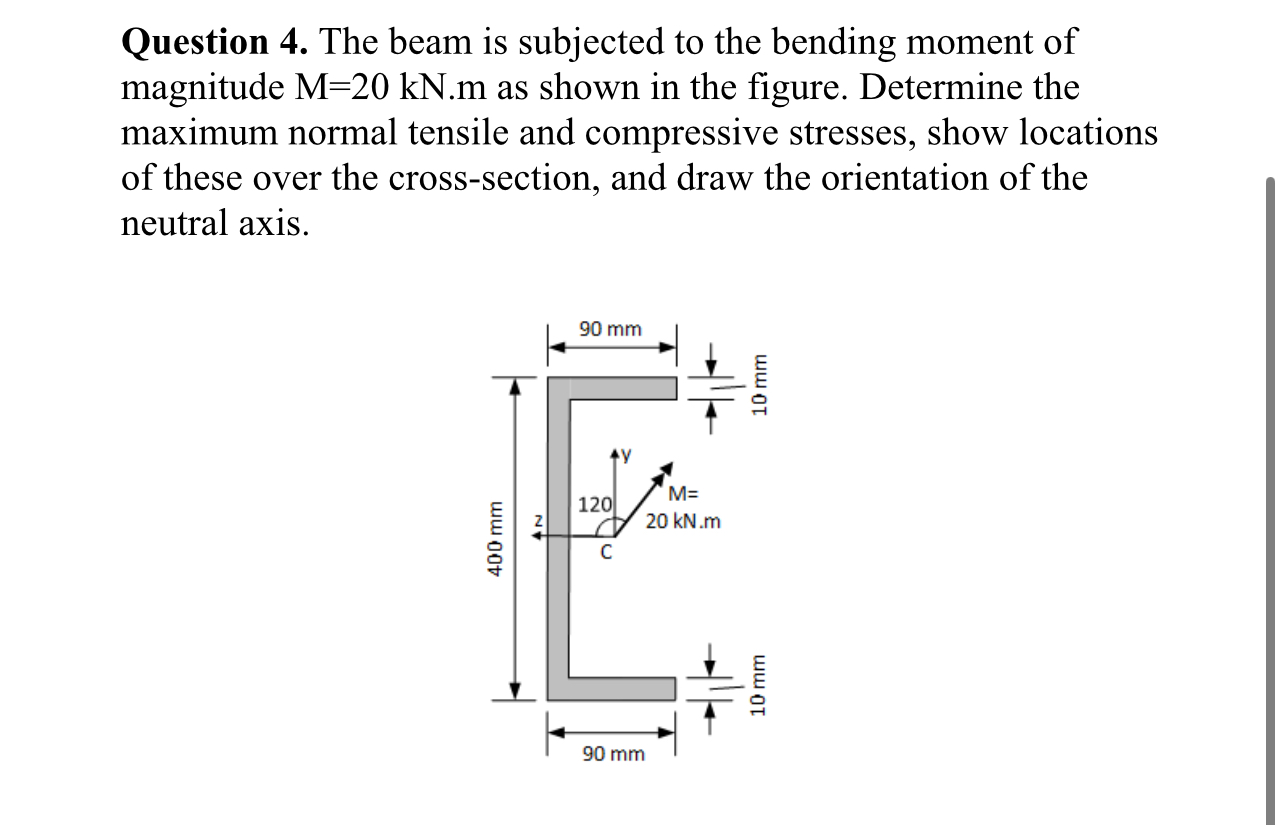 Question 4 . The beam is subjected to the bending