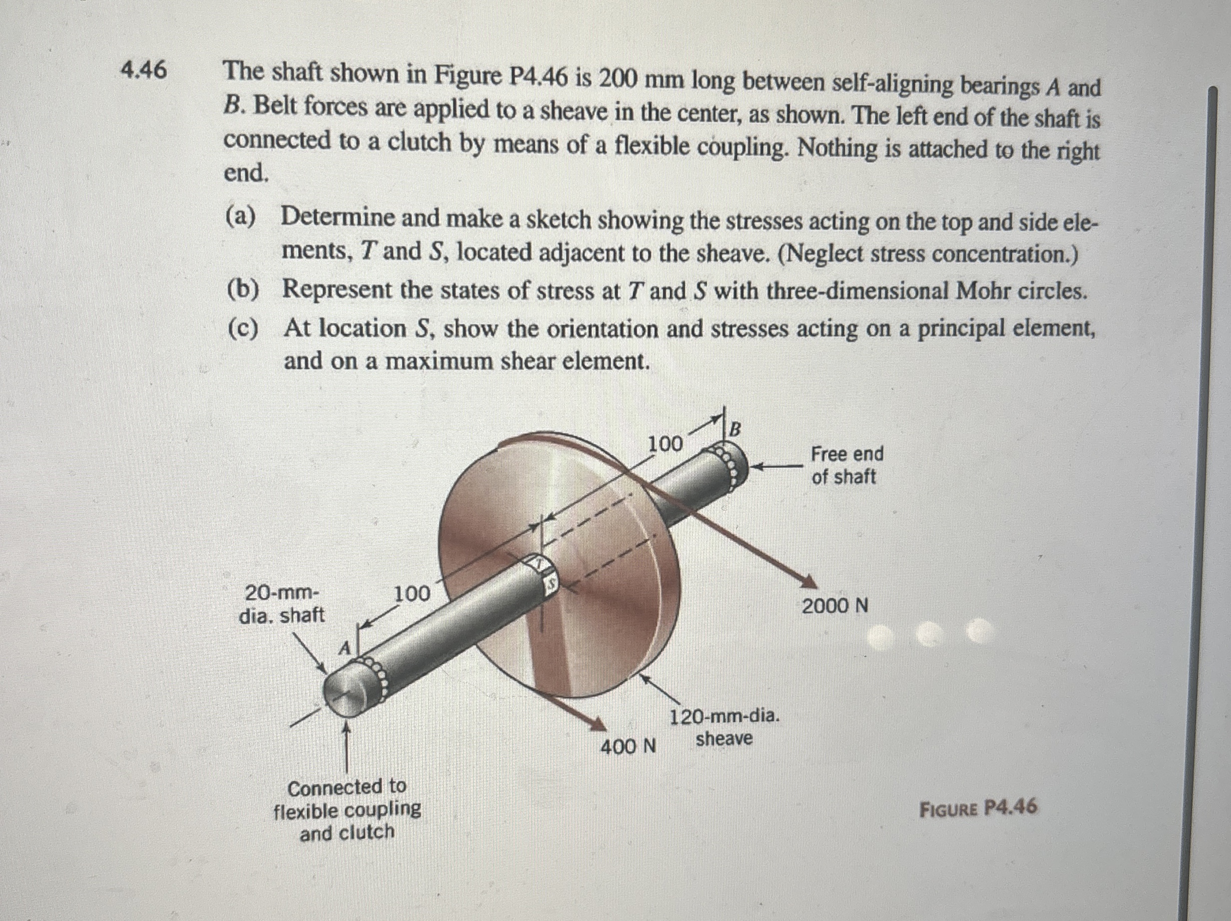 4 . 4 6 The shaft shown in Figure P 4 . 4 6 is 2