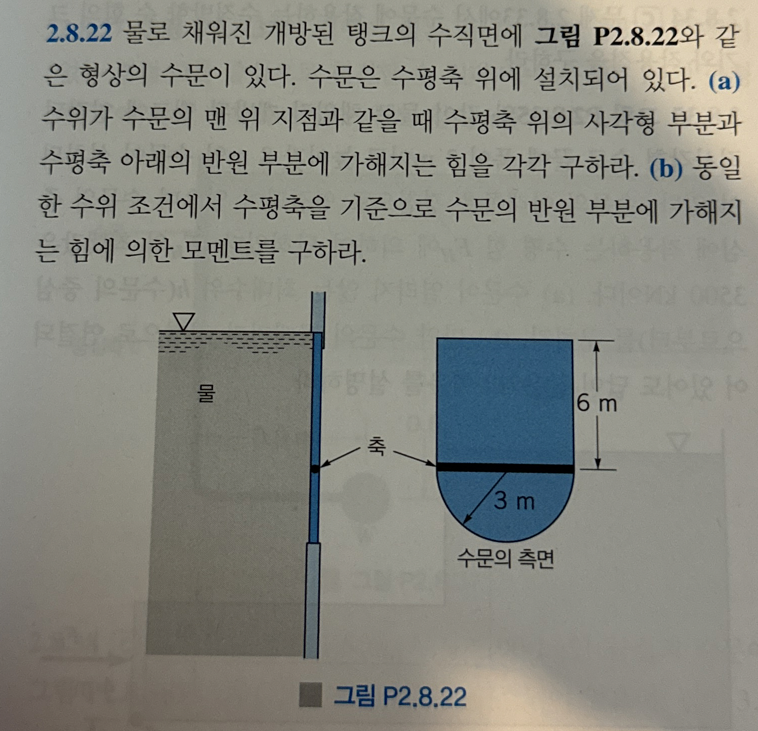 2 . 8 . 2 2 P 2 . 8 . 2 2 . . ( a ) . ( b ) . P 2
