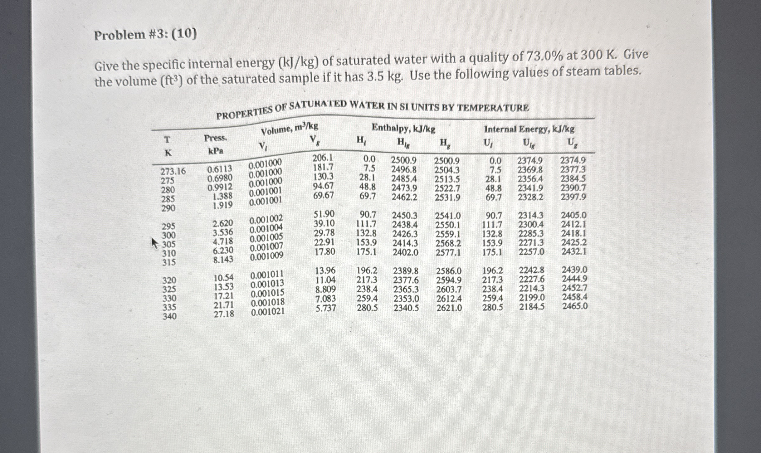 Problem # 3 : ( 1 0 ) Give the specific internal