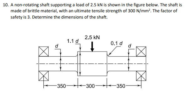 A non - rotating shaft supporting a load of 2 . 5