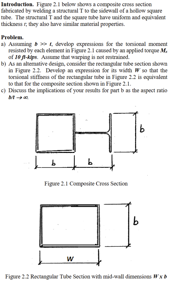 Introduction. Figure 2 . 1 below shows a