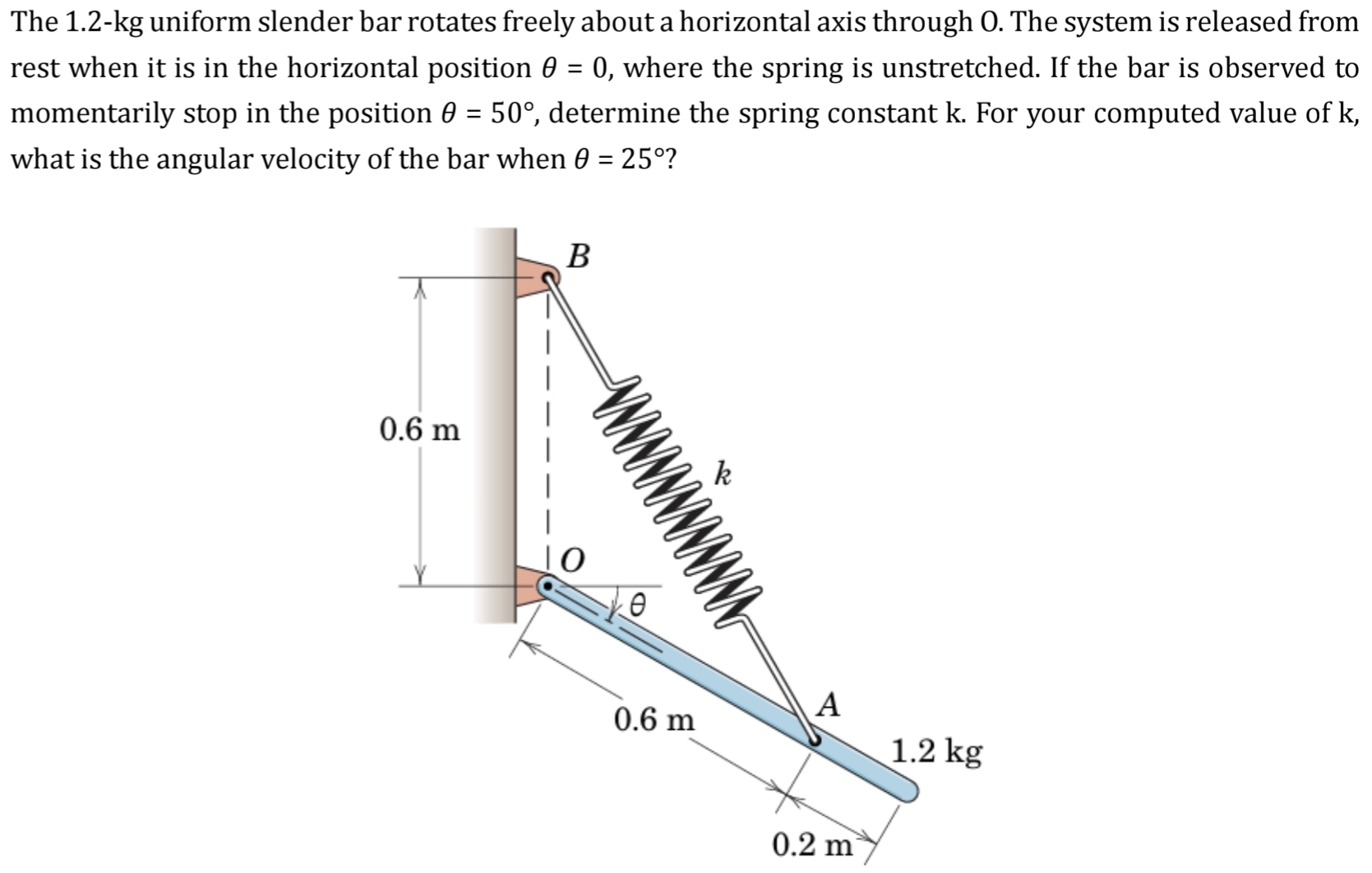 The 1 . 2 - kg uniform slender bar rotates freely