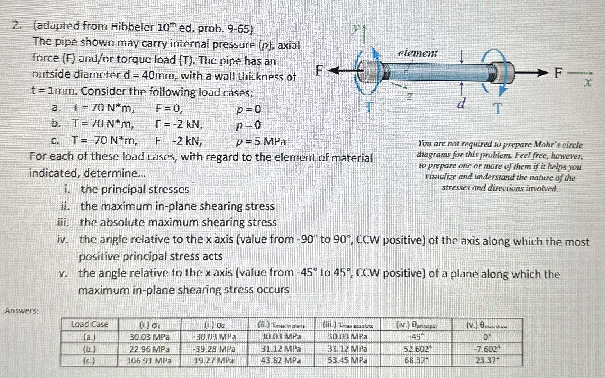 ( adapted from Hibbeler 1 0 t h ed . prob. 9 - 6
