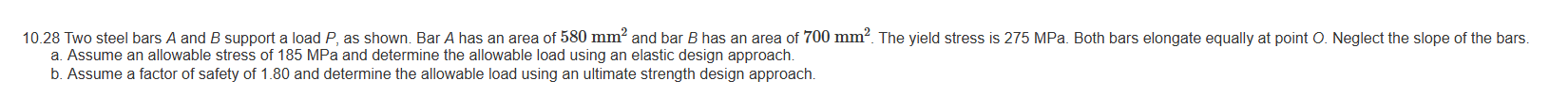 1 0 . 2 8 Two steel bars \ ( A \ ) and \ ( B \ )