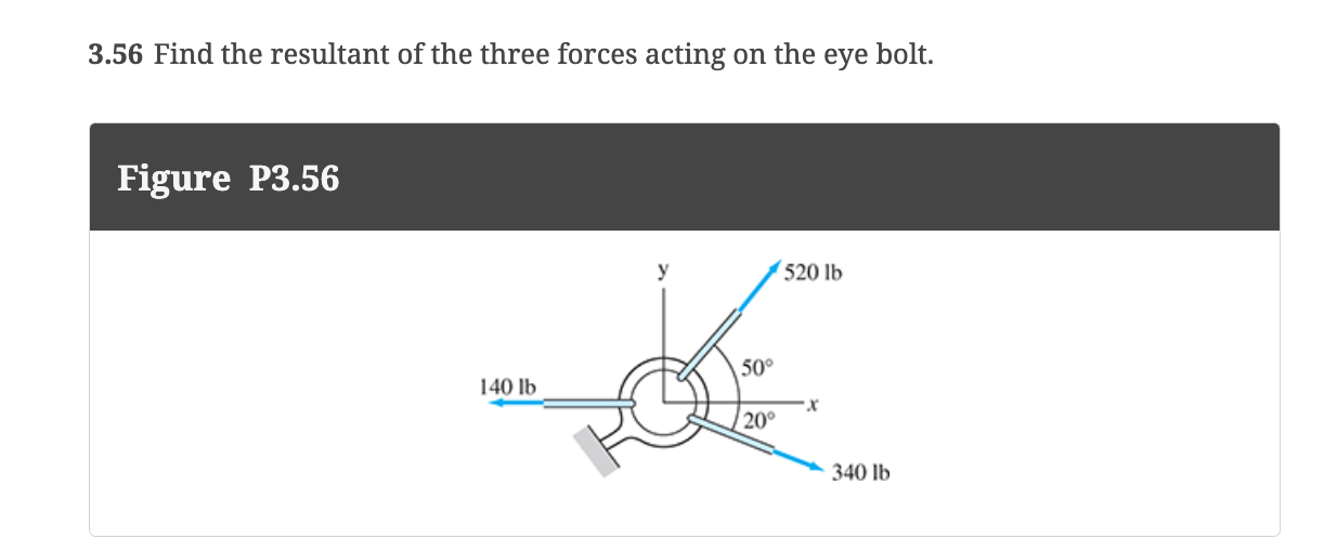3 . 5 6 Find the resultant of the three forces