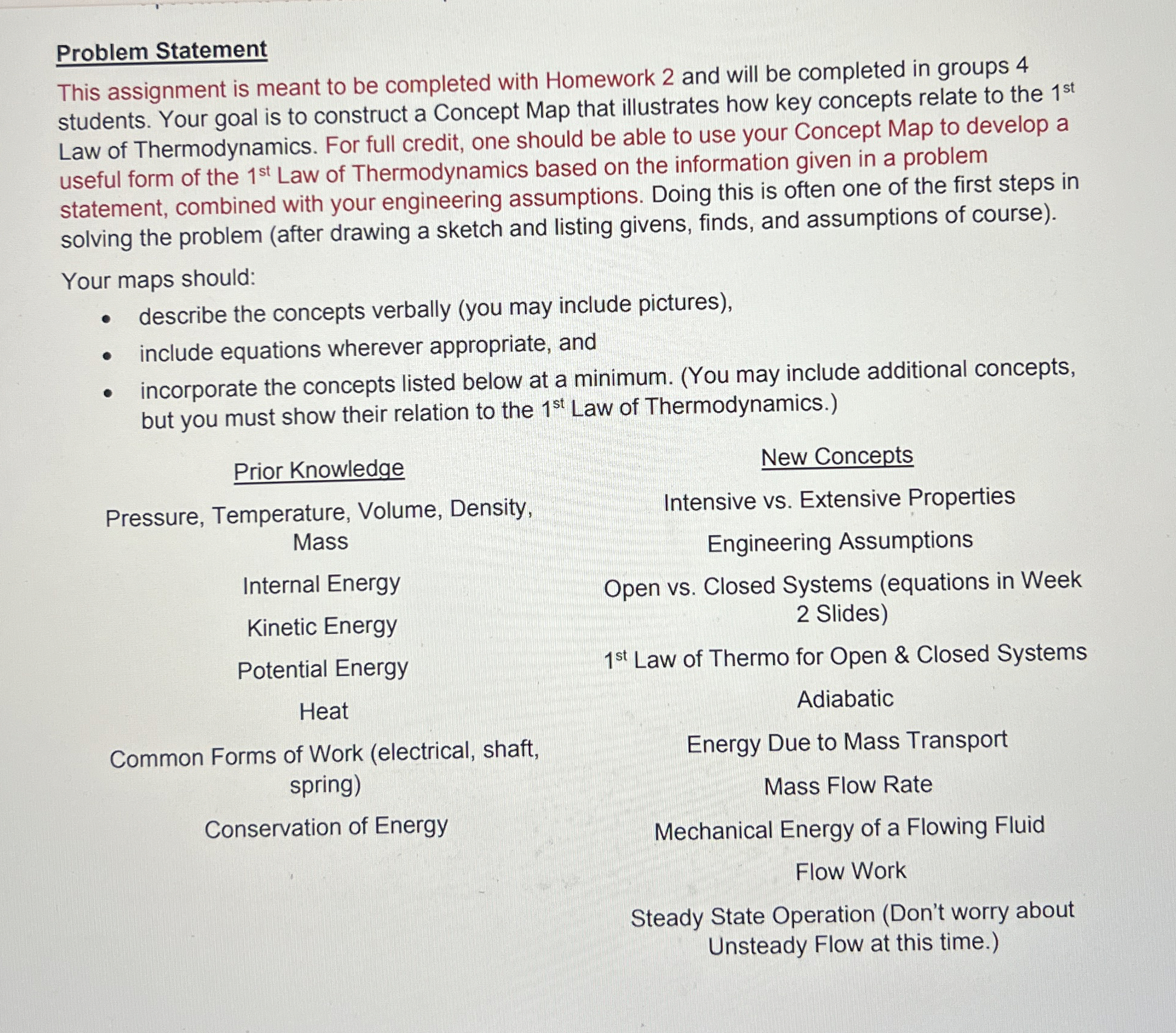 Problem Statement This assignment is meant to be