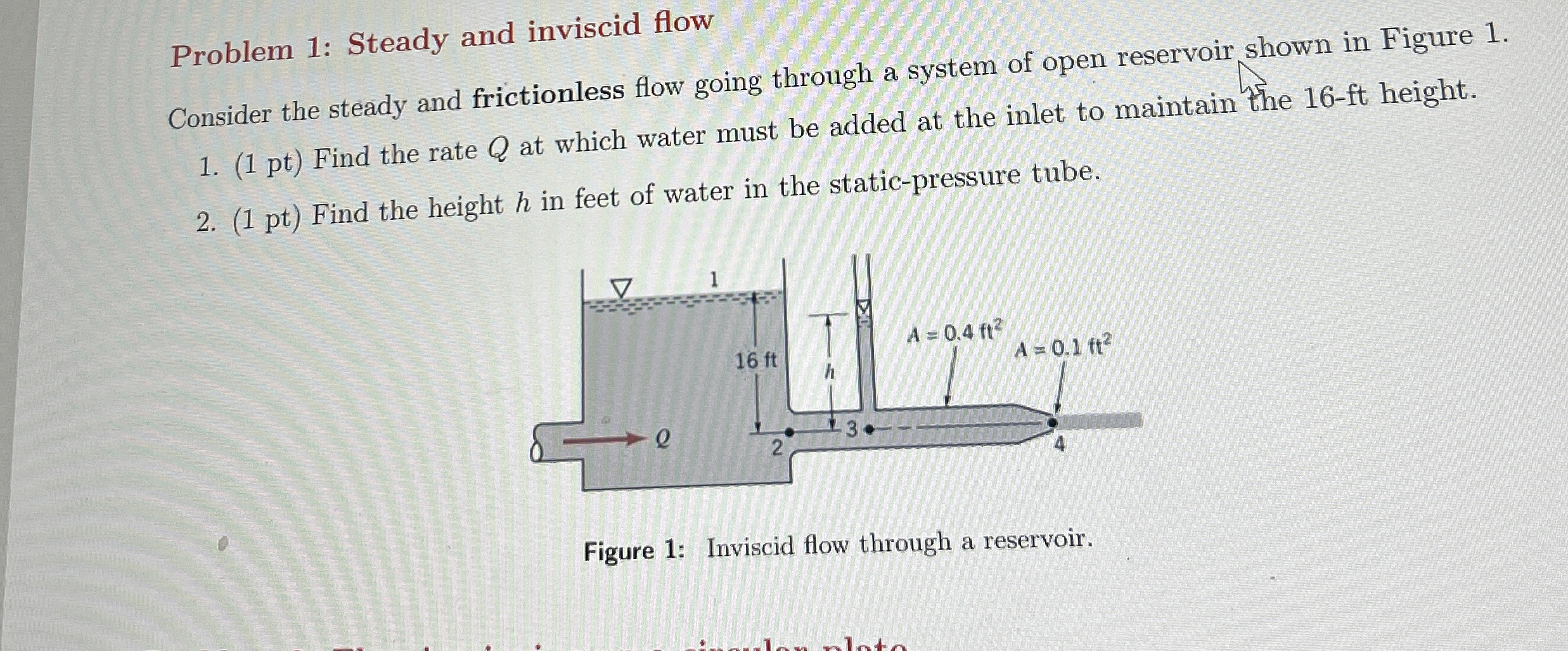 Problem 1 : Steady and inviscid flow Consider the