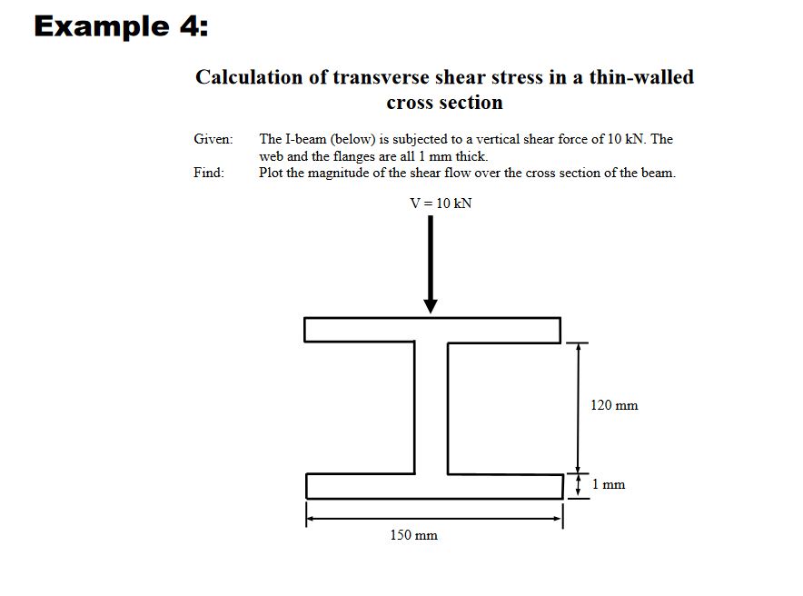Example 4 : Calculation of transverse shear