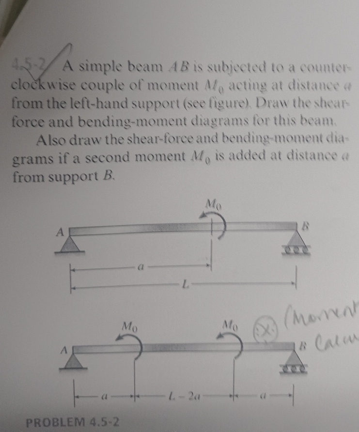 A simple beam A B is subjected to a coumter