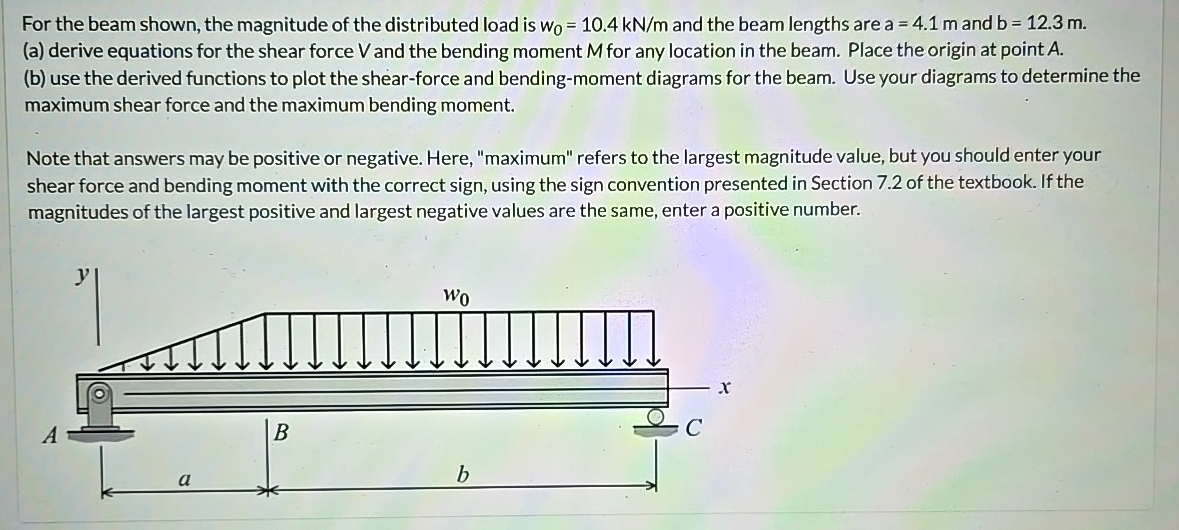For the beam shown, the magnitude of the