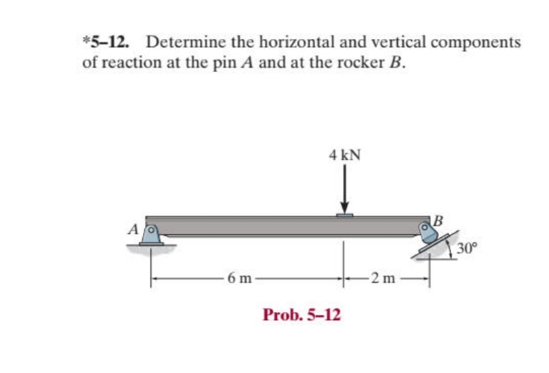 * 5 - 1 2 . Determine the horizontal and vertical