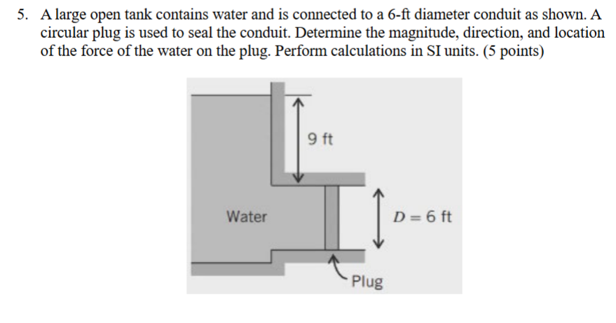 A large open tank contains water and is connected