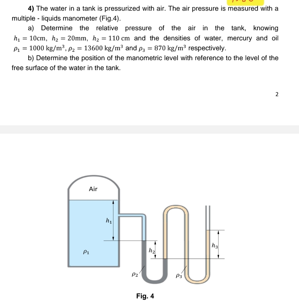 The water in a tank is pressurized with air. The