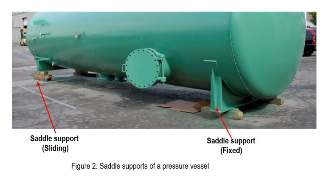 Saddle support ( Sliding ) Saddle support ( Fixed