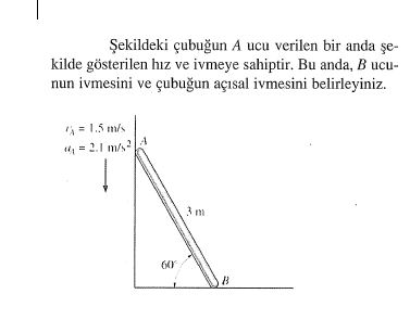 ekildeki ubu un \ ( A \ ) ucu verilen bir anda