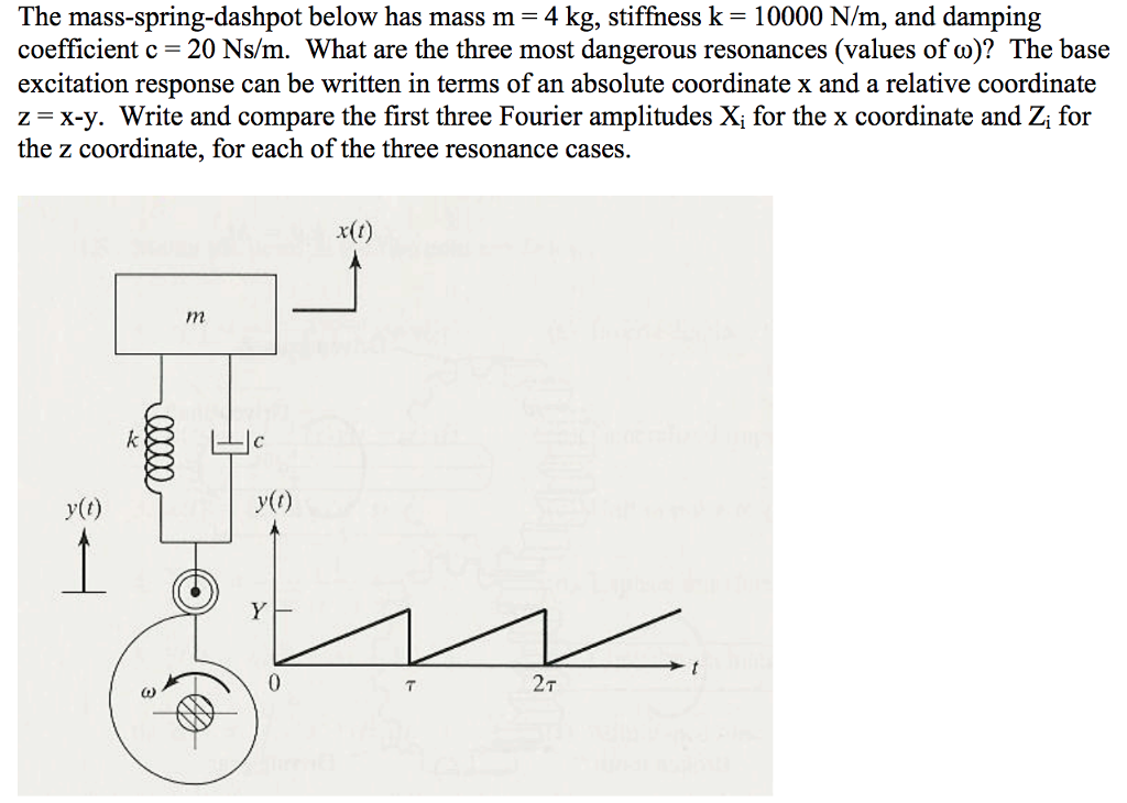 What are the three most dangerous resonances (