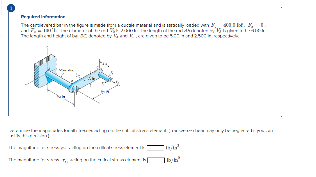 Required information The cantilevered bar in the