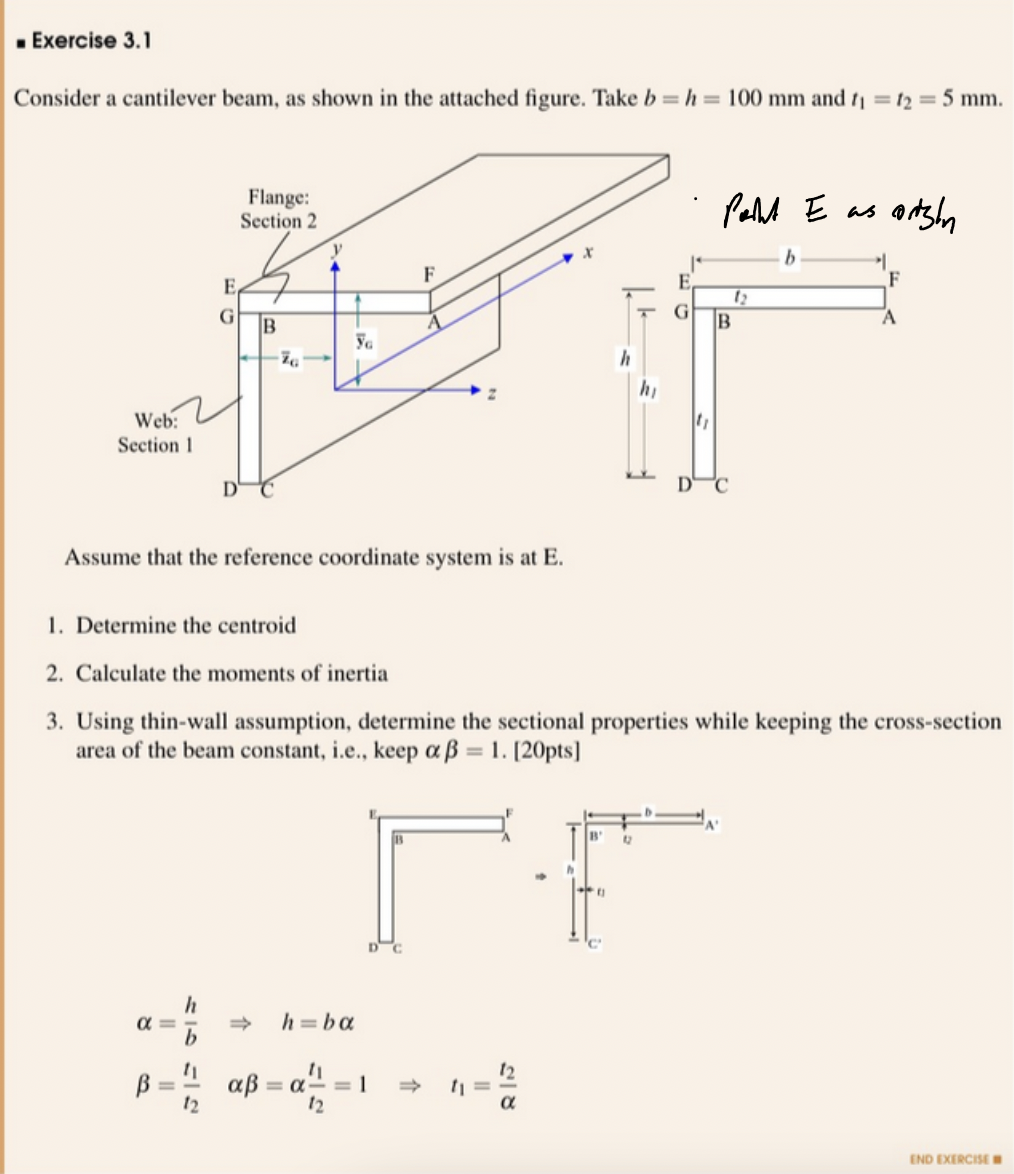 Exercise 3 . 1 Consider a cantilever beam, as