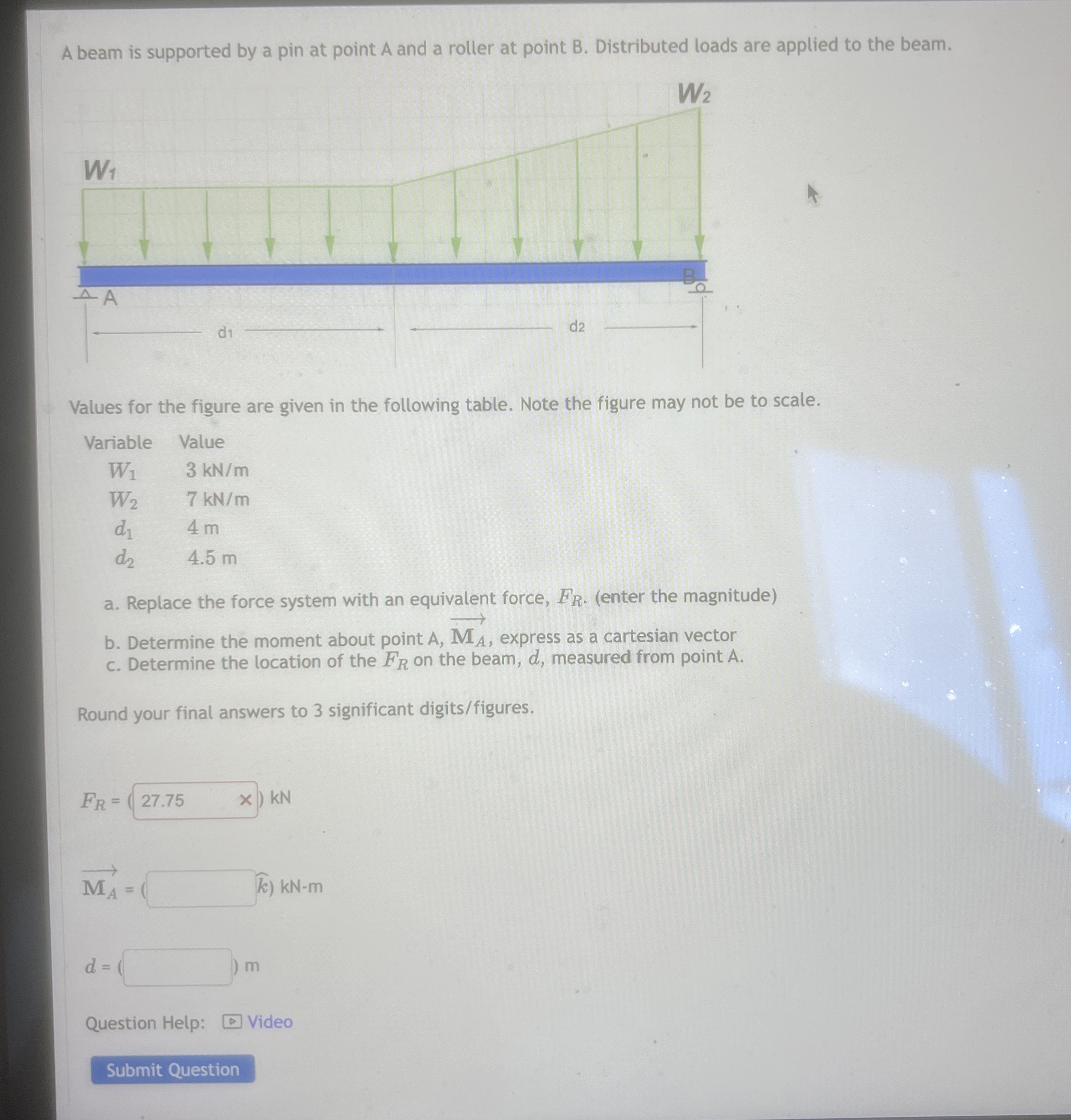 A beam is supported by a pin at point A and a