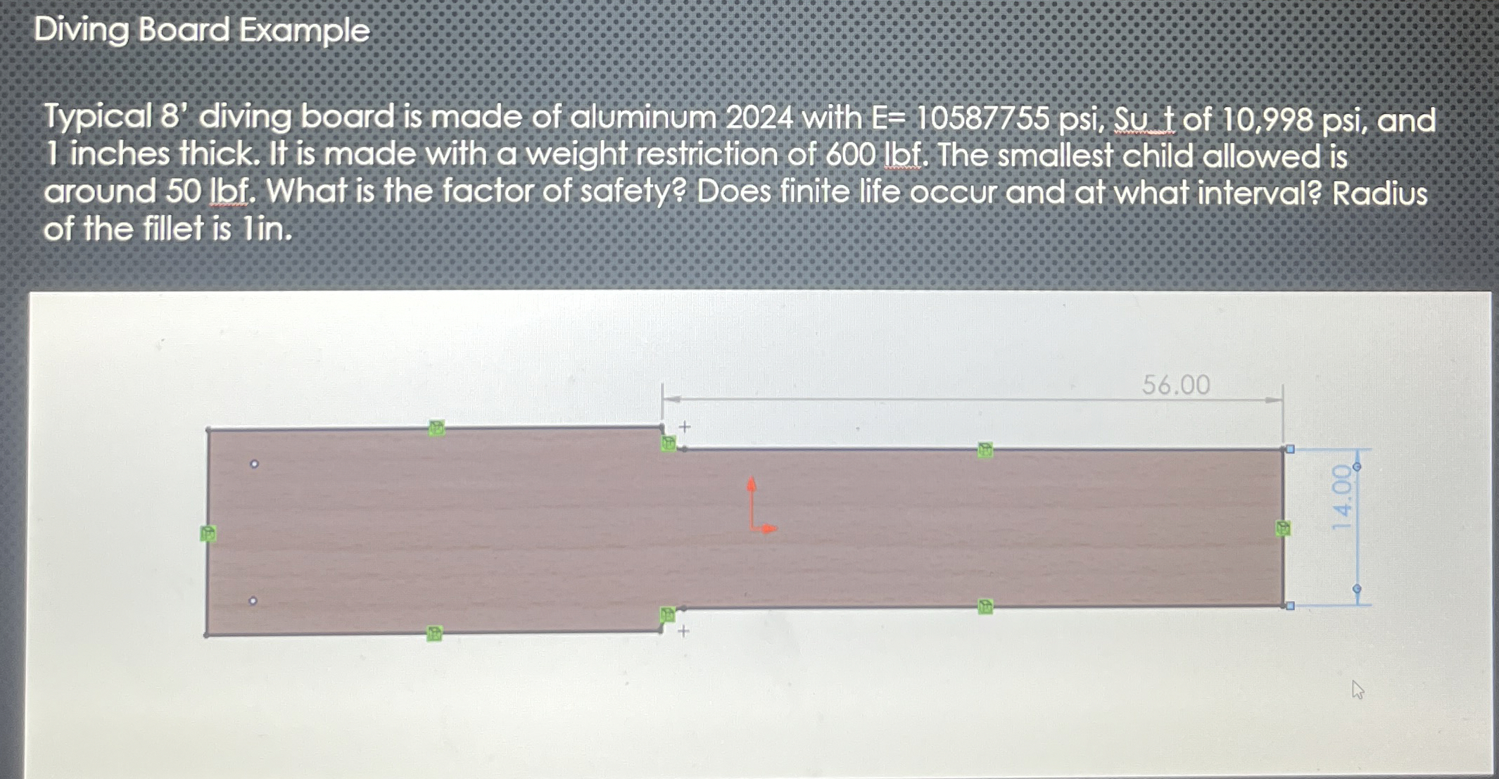 Diving Board Example Typical 8 diving board is