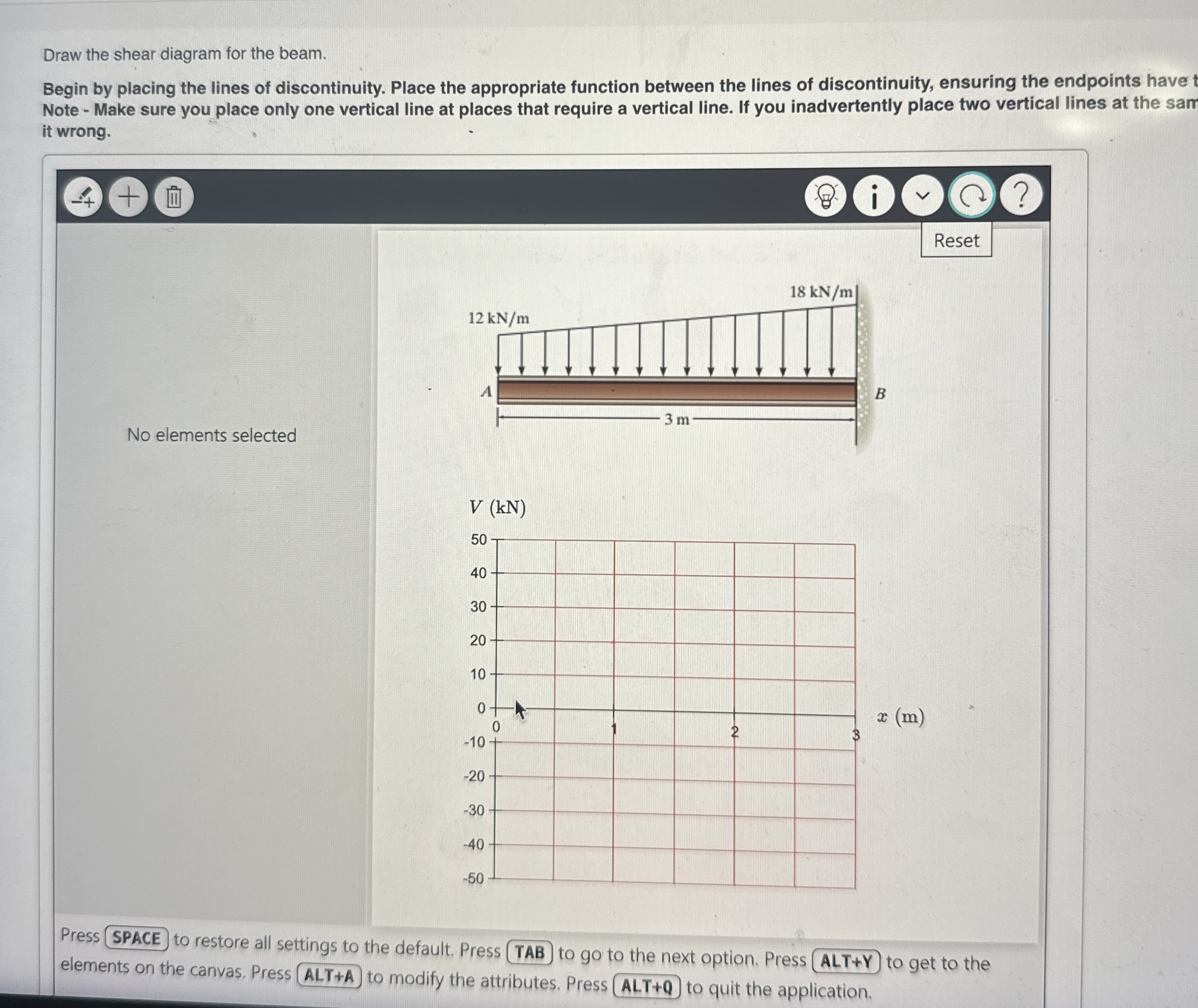 Draw the shear diagram for the beam. Begin by