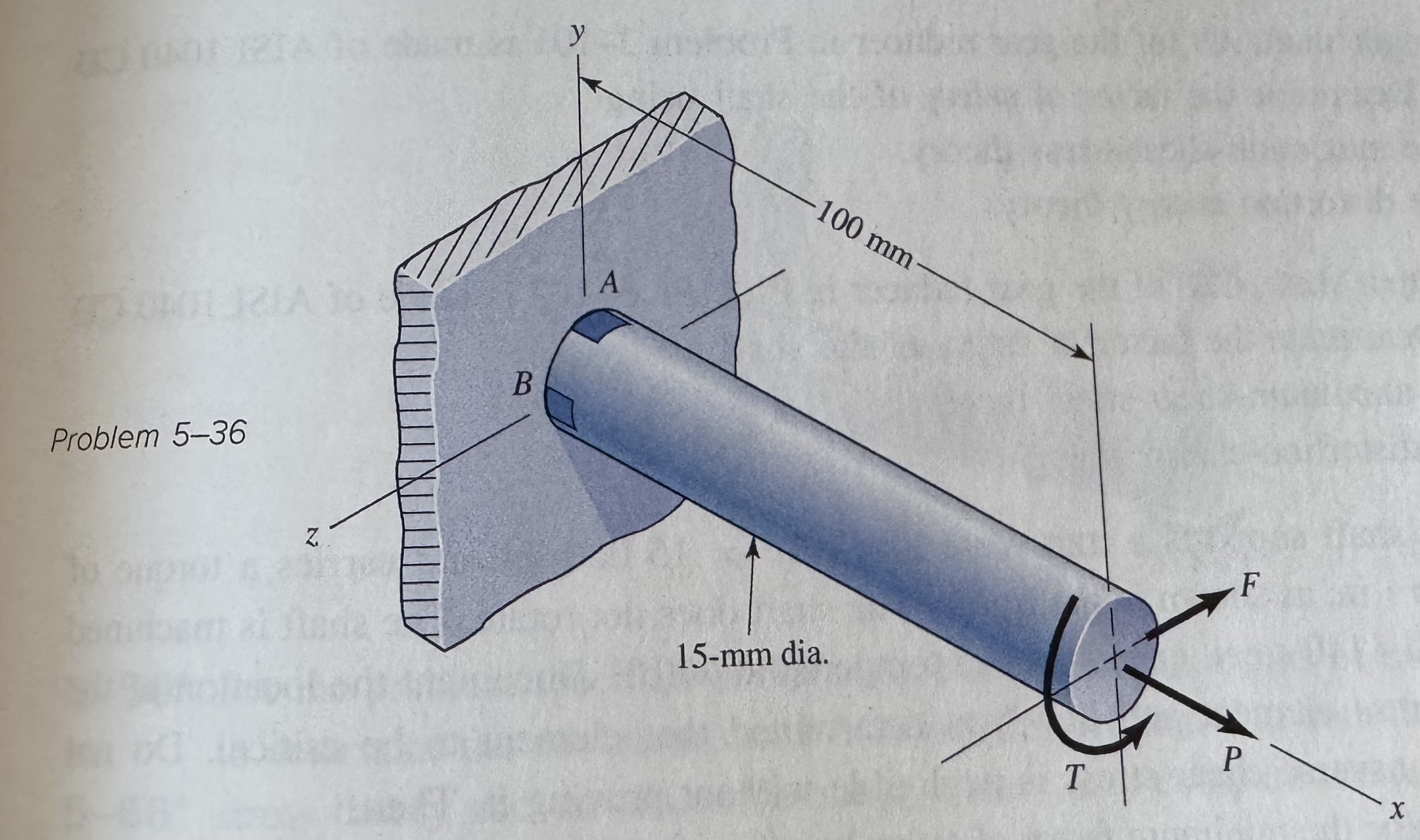 5 - 3 6 This problem illustrates that the factor