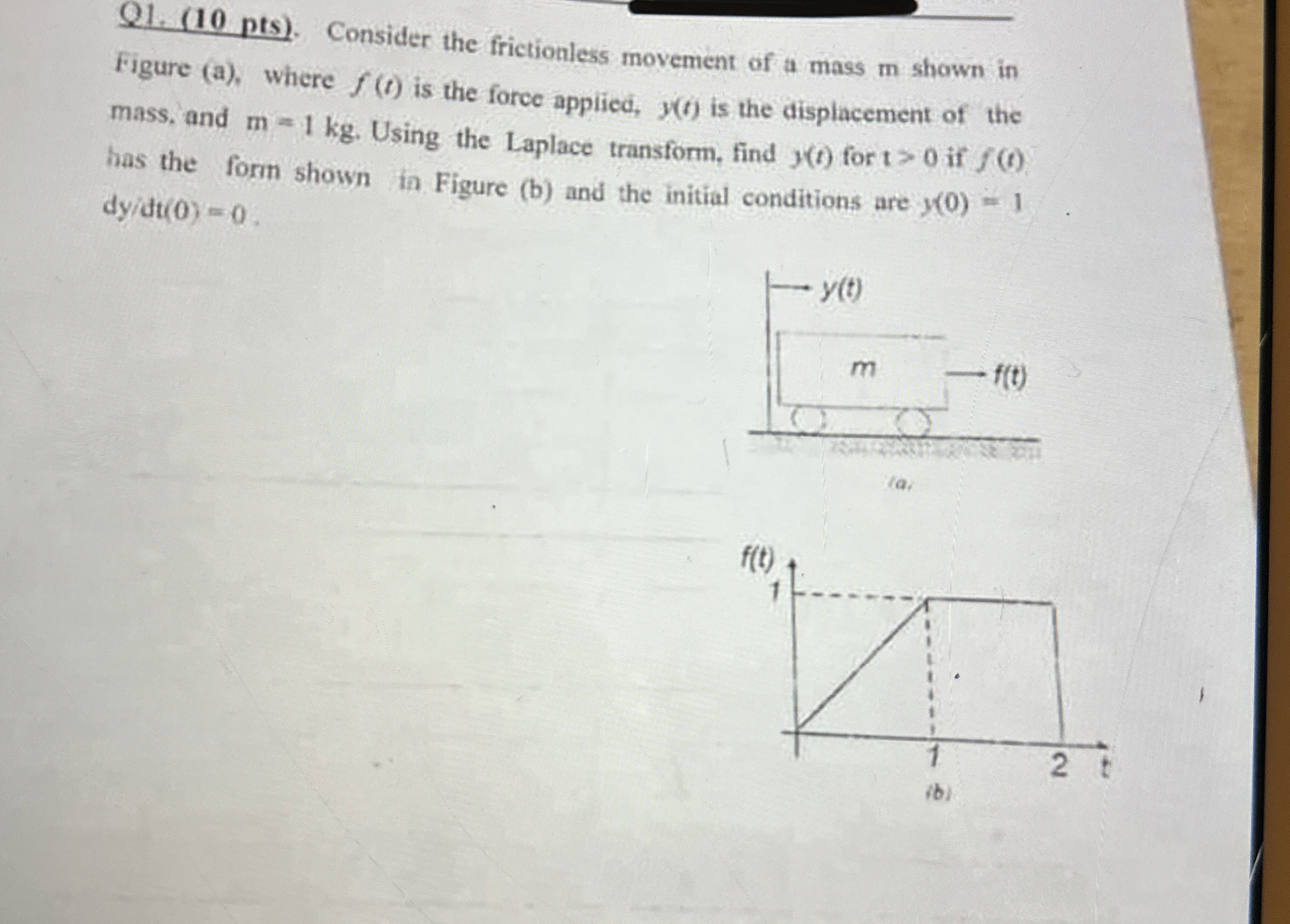 Q 1 . ( 1 0 pts ) . Consider the frictionless