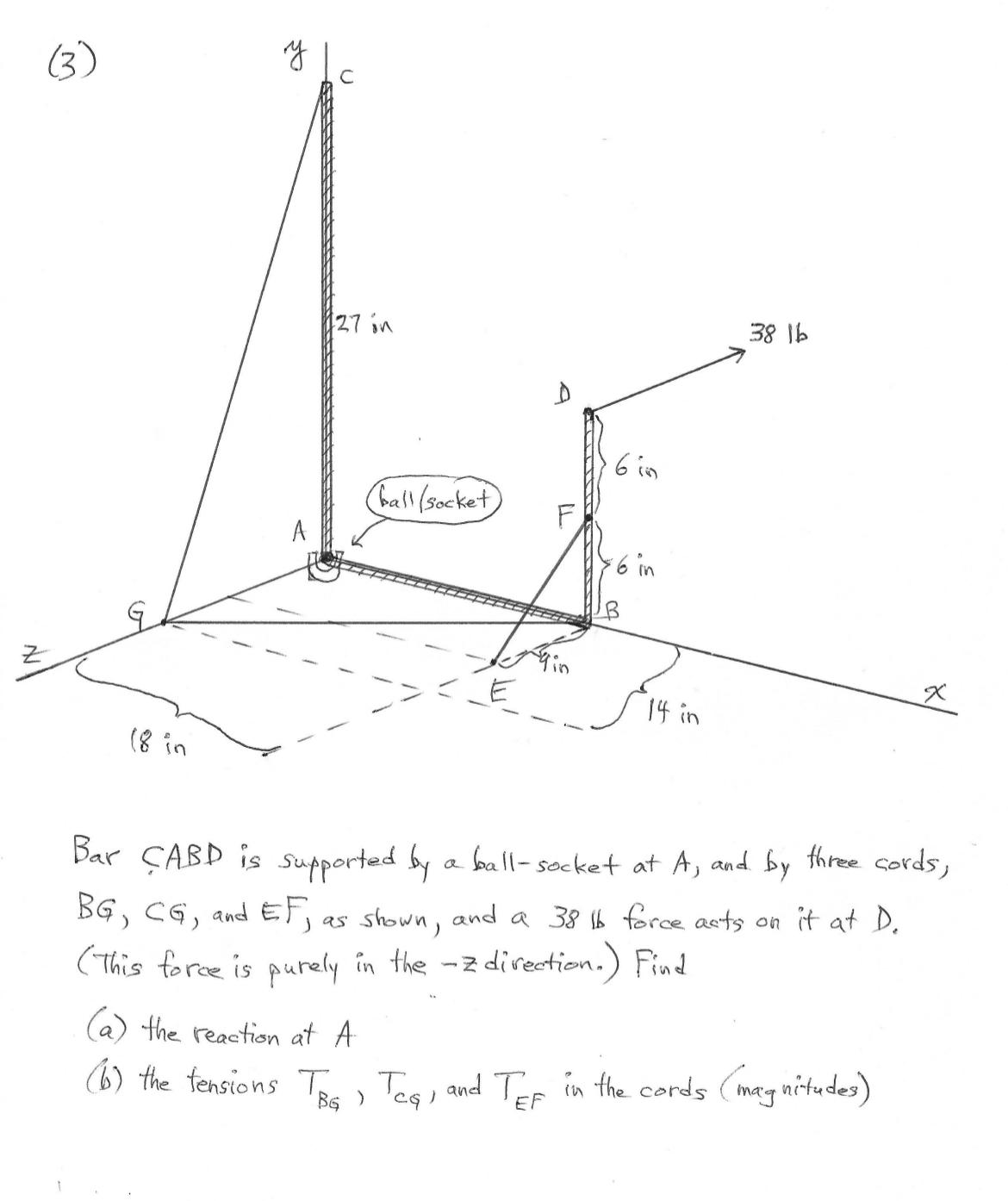 Bar CABD is supported by a ball - socket at A ,