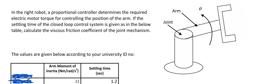 In the right robot, a proportional controller