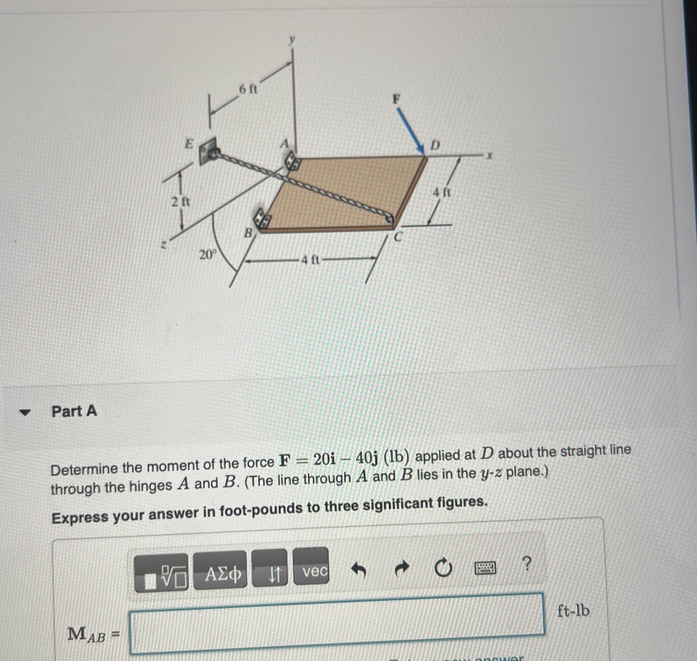 Part A Determine the moment of the force F = 2 0