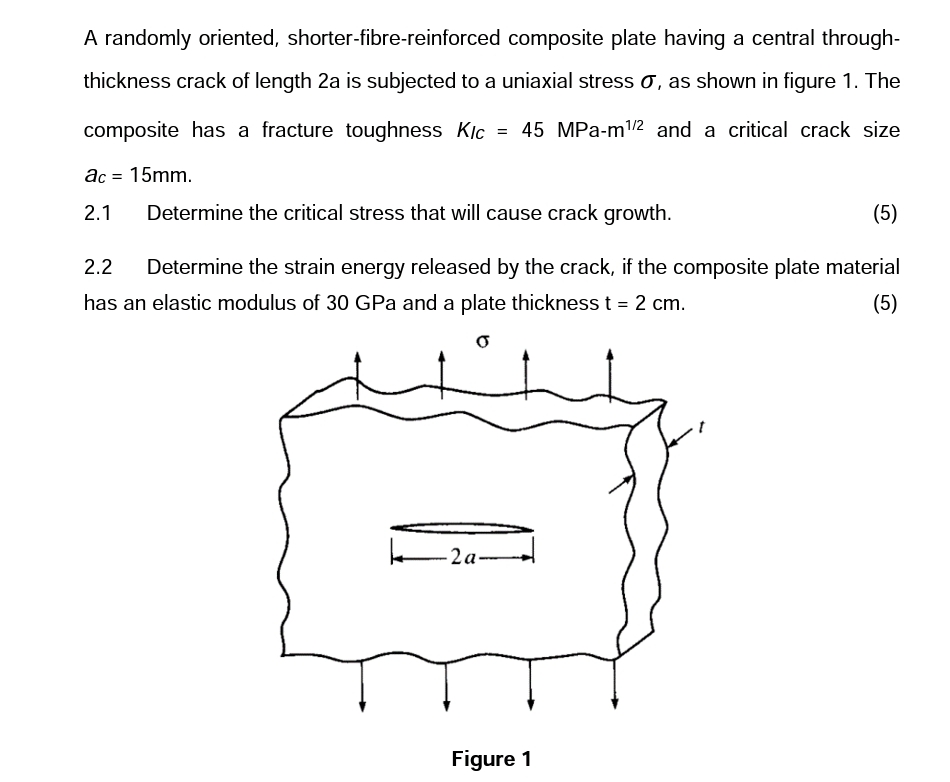 A randomly oriented, shorter - fibre - reinforced
