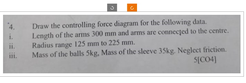 Draw the controlling force diagram for the