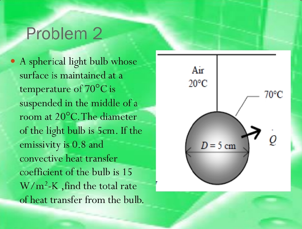 Problem 2 A spherical light bulb whose surface is