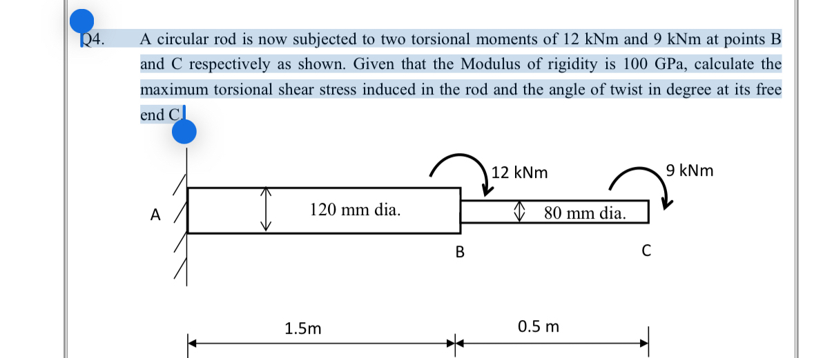 Q 4 . A circular rod is now subjected to two