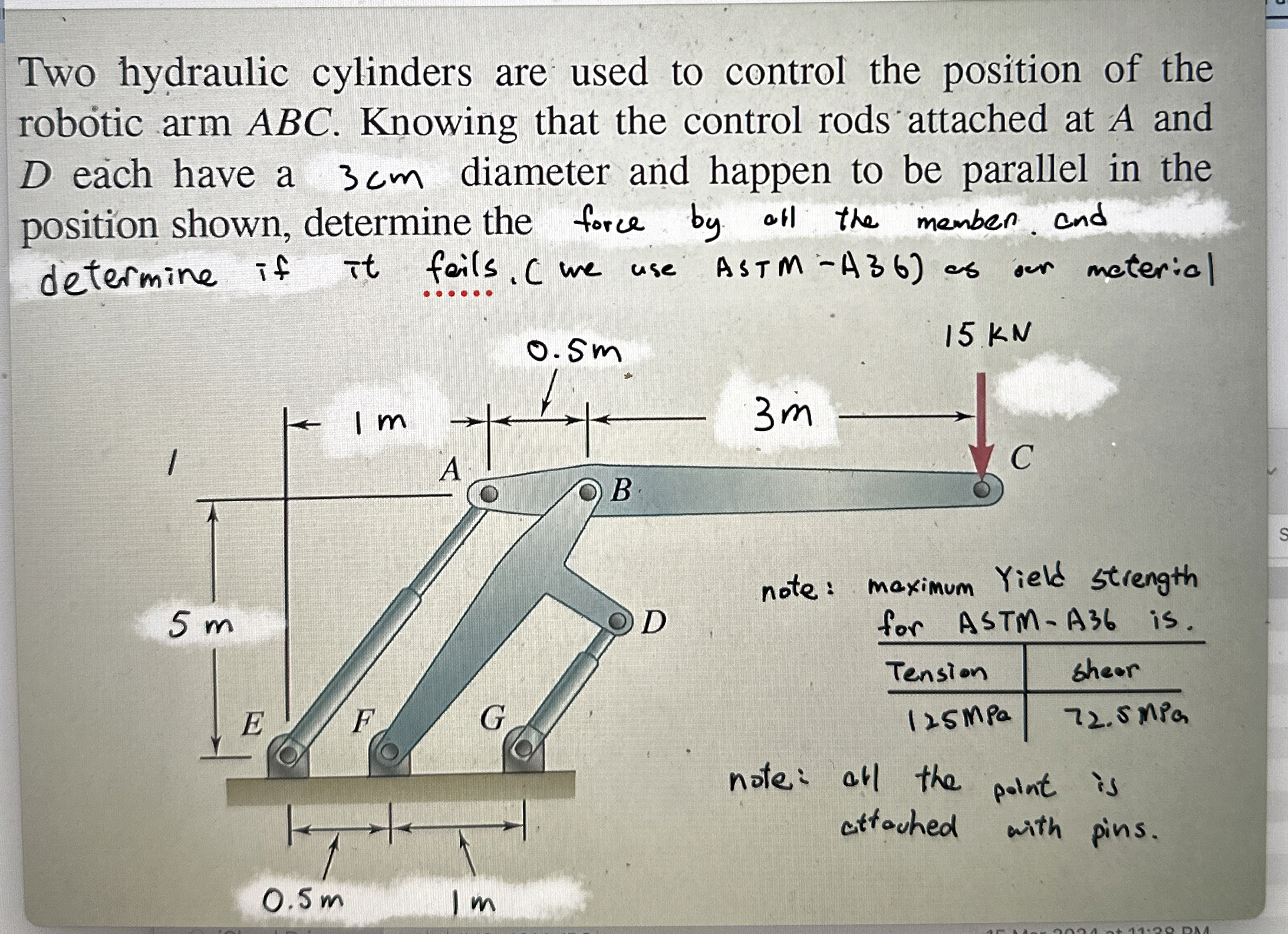 Two hydraulic cylinders are used to control the