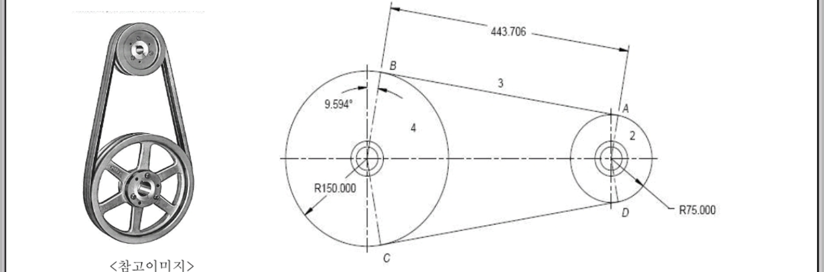Figure is a simplified image of a V - belt pulley