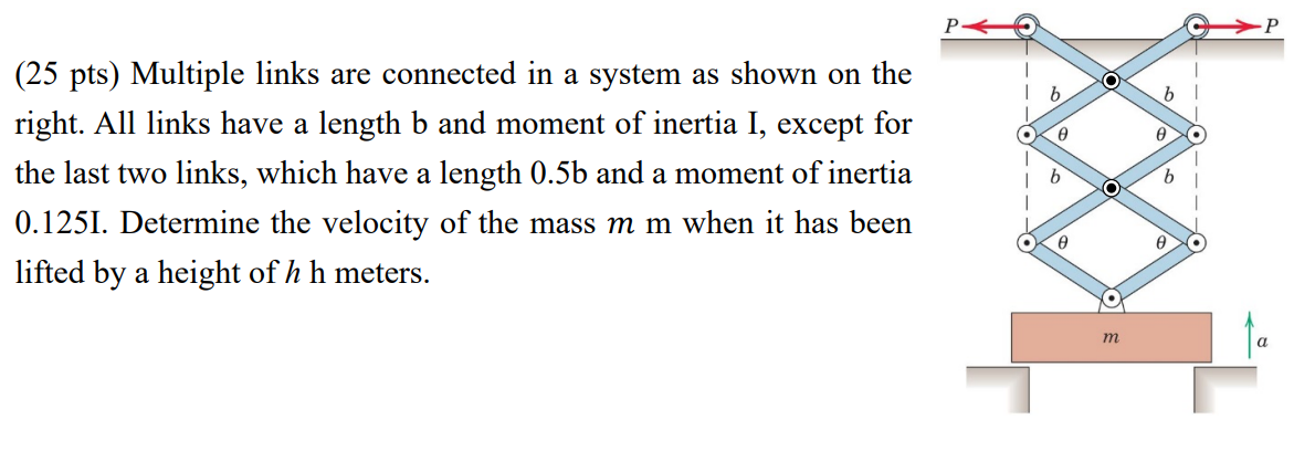 Multiple links are connected in a system as shown