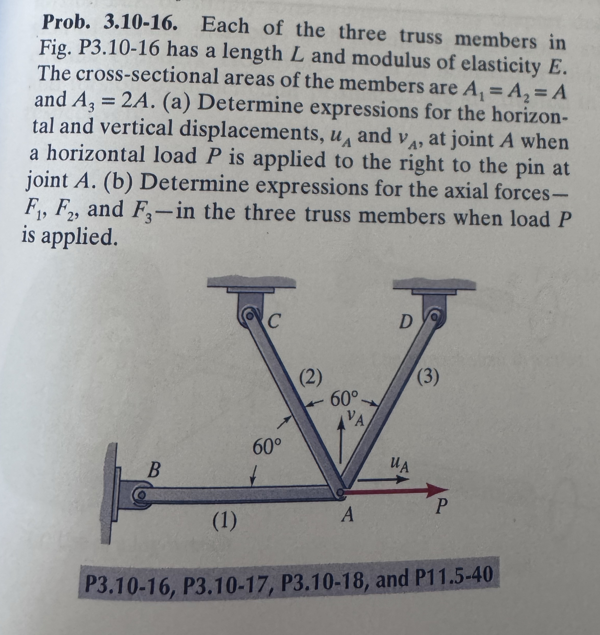 Prob. 3 . 1 0 - 1 6 . Each of the three truss