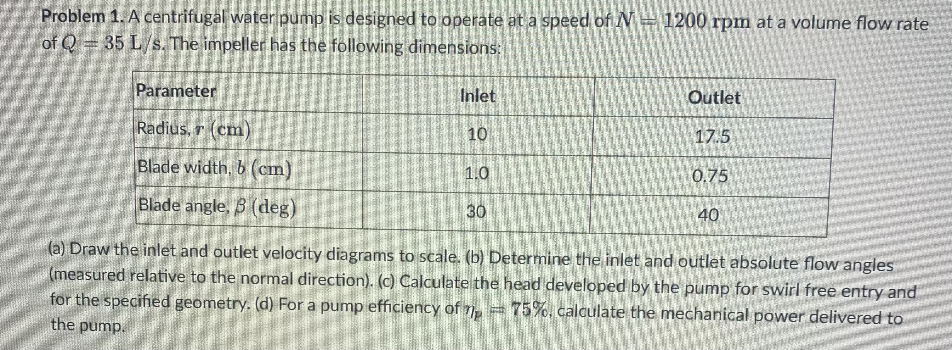 Problem 1 . A centrifugal water pump is designed