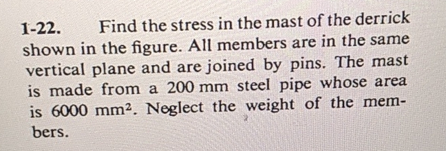 1 - 2 2 . Find the stress in the mast of the