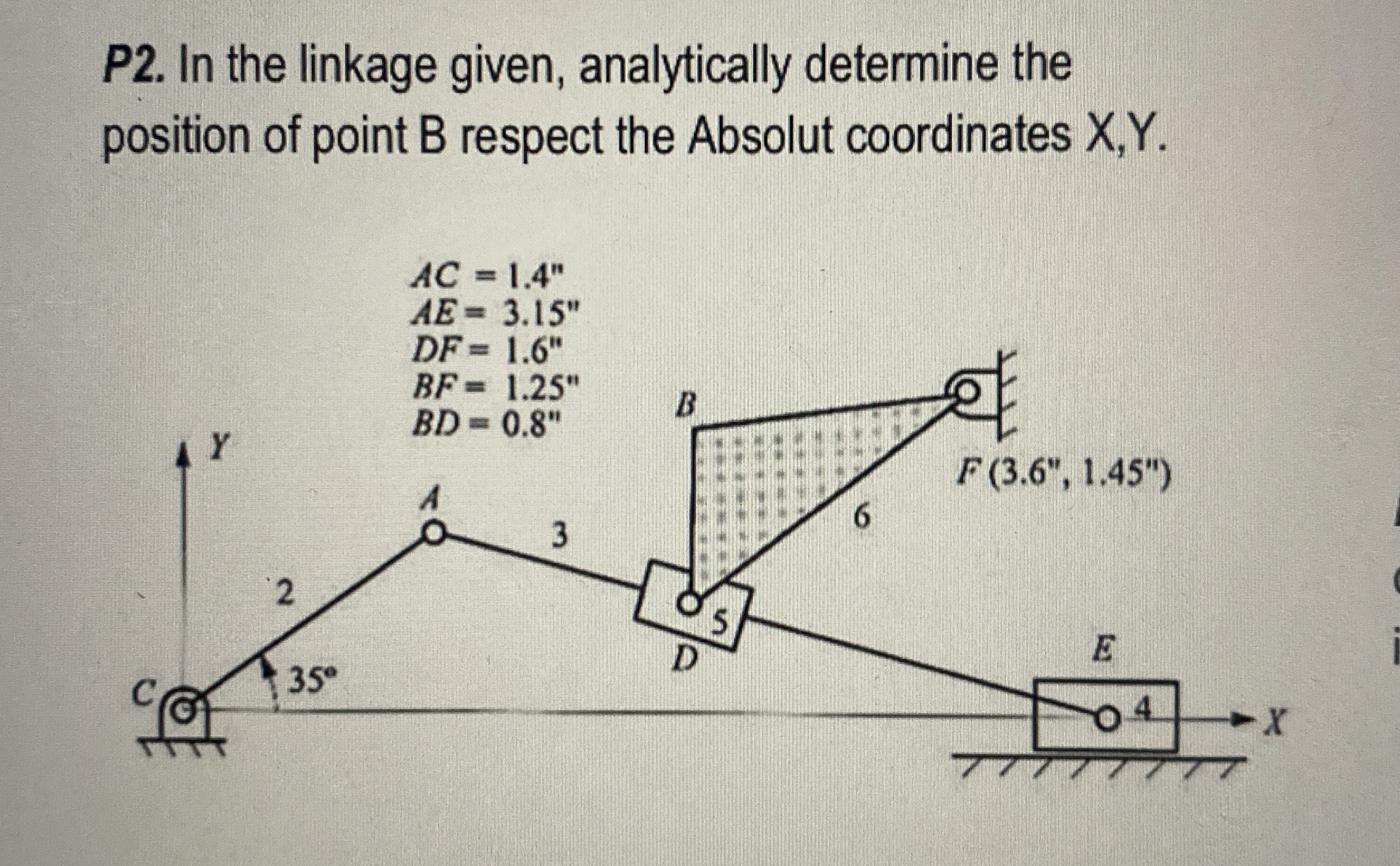 P 2 . In the linkage given, analytically