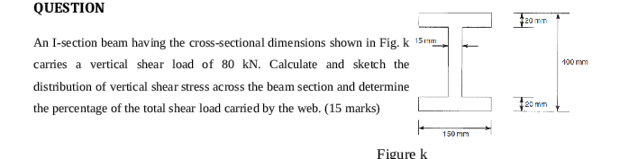 QUESTION An I - section beam having the cross -