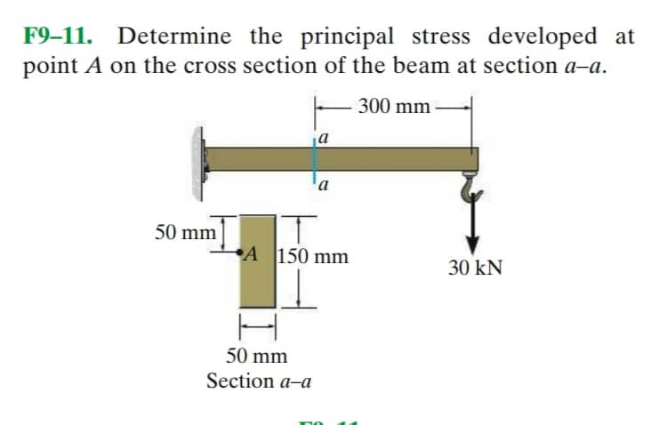 F 9 - 1 1 . Determine the principal stress