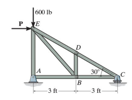 Suppose that PP = 3 3 0 lb in ( Figure 1 ) .