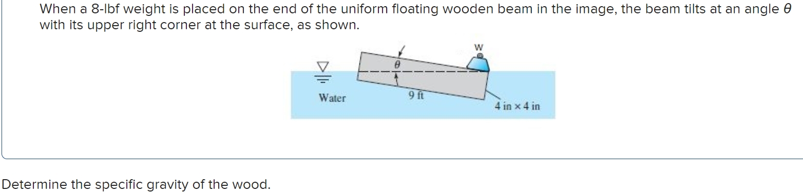 When a 8 - Ibf weight is placed on the end of the