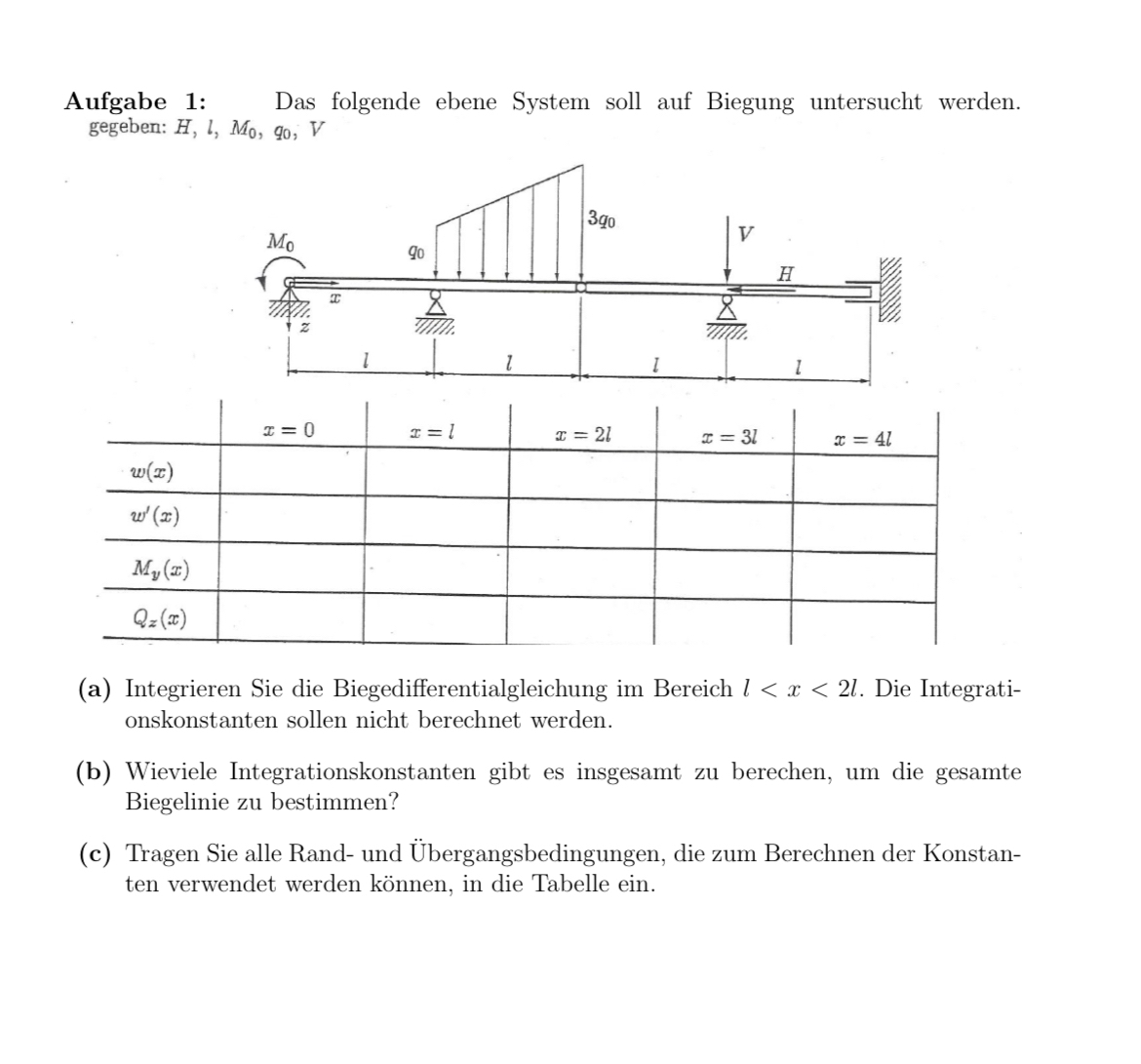 Aufgabe 1 : Das folgende ebene System soll auf