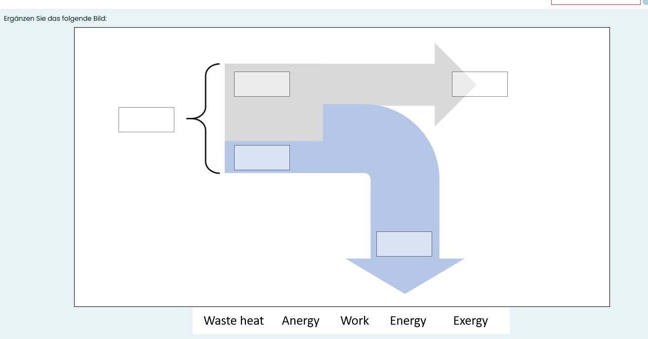 Erg nzen Sie das folgende Bild: